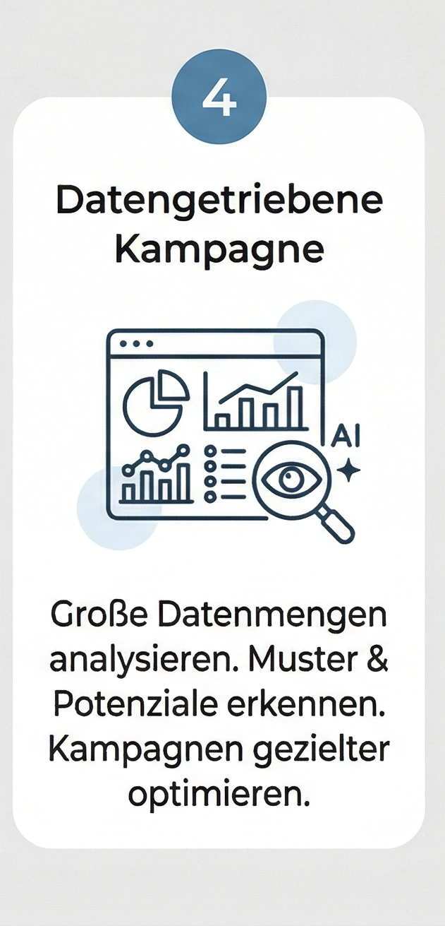 Datengetriebenen Kampagnen