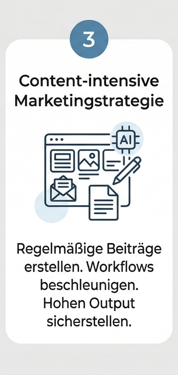 Content-intensive Marketingstrategien