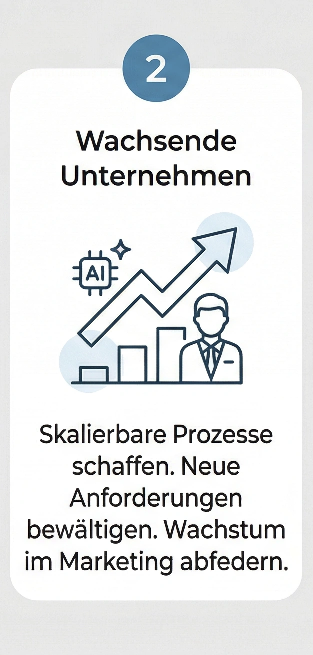 Wachsende Unternehmen